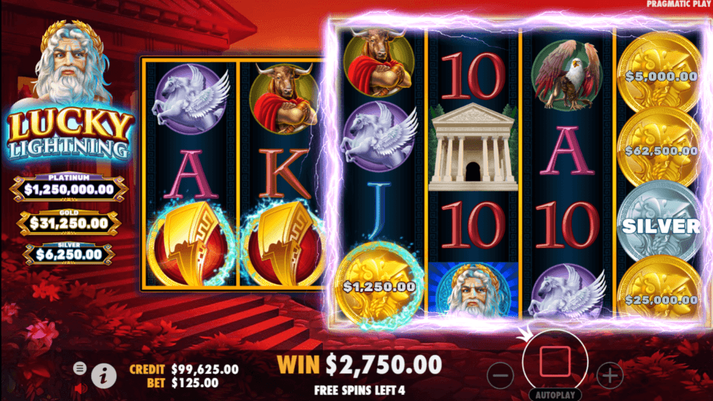 Lucky Lightning Slot Review