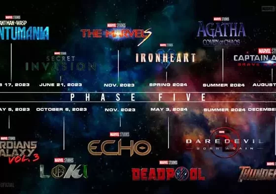 Film Marvel yang akan tayang 2024